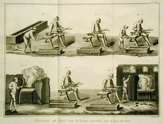 Glassmaking, from the Encyclopedia by Denis Diderot, engraved by Robert Benard, published c.1770